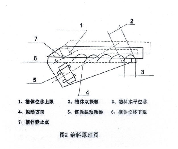 GZG振动成人抖音在线观看示意图