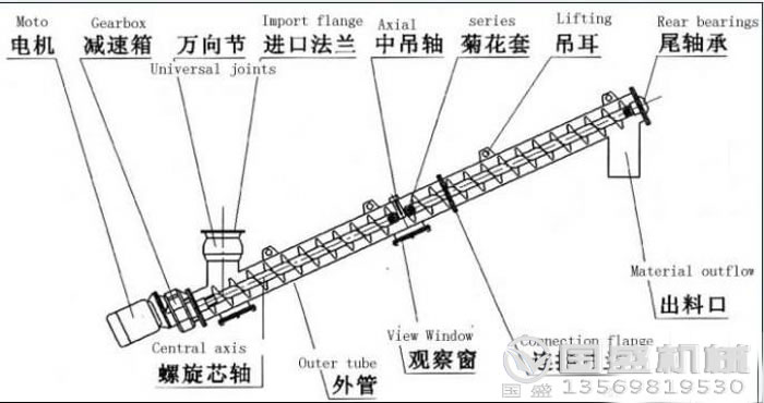 螺旋成人抖音在线观看悬挂装置